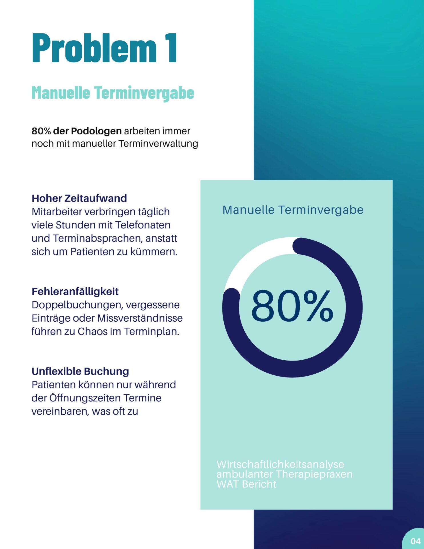 Podologie Terminverwaltung Info 4