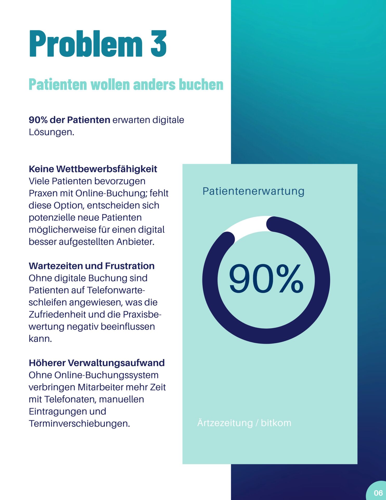 Podologie Terminverwaltung Info 6